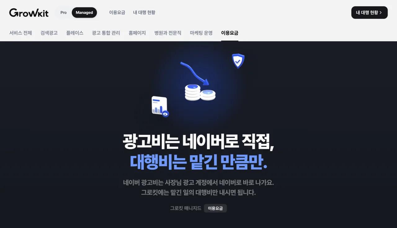 그로킷 매니지드 이용요금 화면. 광고비는 네이버로 직접, 대행비는 맡긴 만큼만